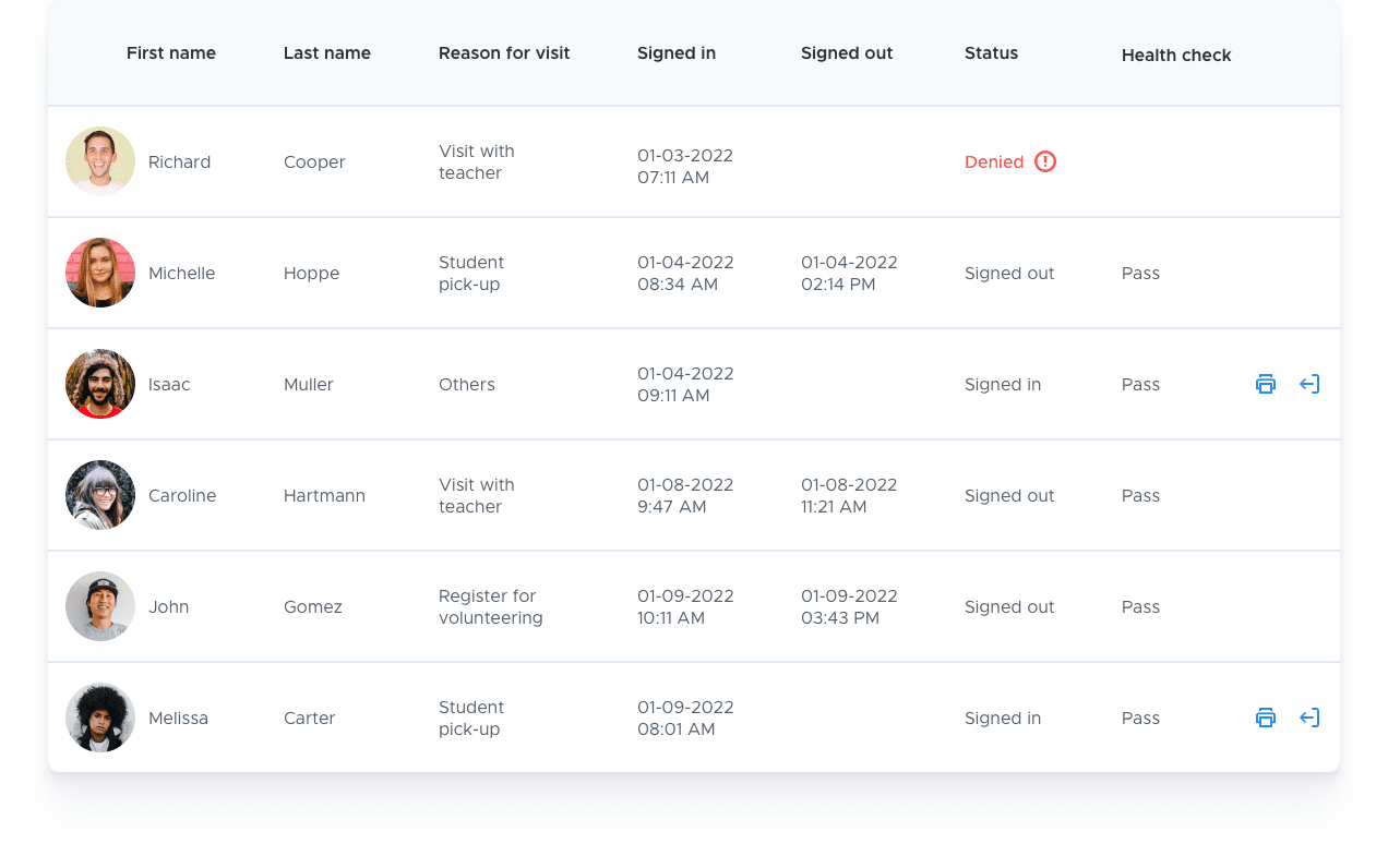 Logs and reports